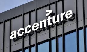 Accenture-Off Campus Hiring